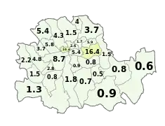 1921 (4% overall including Irish born)