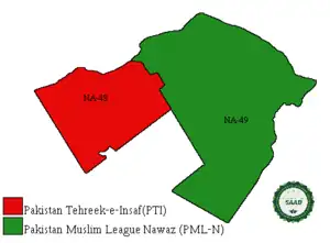 2013: PML-N and PTI won one seat each.