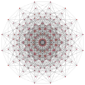 4{4}2{3}2{3}2,  or , with 256 vertices, 96 edges, 96 faces, and 16 cells