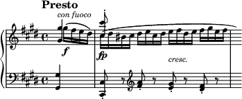 
\new PianoStaff <<
\new Staff = "Up" \with { \magnifyStaff #3/4 } <<
\new Voice \relative c' {
\clef treble
\tempo "Presto"
\set Score.tempoHideNote = ##t \tempo 2 = 88

\time 4/4
\partial 4
\key cis \minor
\stemUp
<gis' gis'>4^\markup{\italic con \italic fuoco} <cis cis'>8^. s s4 s16 s
}
\new Voice \relative c' {
\stemDown
\once \override NoteColumn.force-hshift = #1.7
gis''16 \f (fis e dis) cis \fp (dis bis cis dis e cis dis e fis dis e fis gis e fis \once \hide r16)
}
>>
\new Staff = "Down" \with { \magnifyStaff #3/4 } \relative c {
\clef bass
\time 4/4
\partial 4
\key cis \minor
\dynamicUp
<gis gis'>4 <cis, cis'>8-. r \clef treble <fis'' a>-. r <e gis>-.^\markup{\raise #2 \italic cresc.} r <dis fis>-. r s16
}
>>
