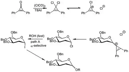 Sugar linkage