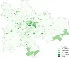 Other-Arab