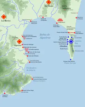 Map of the Bay of Gibraltar where the positions of the Spanish and British forts and batteries are indicated.