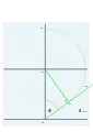 Marking the latitude, laying out length 
  
    
      
        sin
        ⁡
        ϕ
      
    
    {\displaystyle \sin \phi }
  
, and copying to G on the vertical.