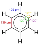 Skeletal formula detail of benzene.