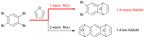 Bildung eines 1,4-Monoarins aus 1,2,4,5-Tetrabrombenzol