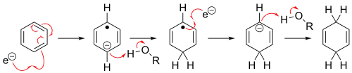 Electron attacks a benzene ring, which then abstracts a proton from ROH; process then repeats in the para position.