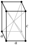 Body-centered tetragonal crystal structure for tin