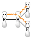 Boron trifluoride pi bonding diagram