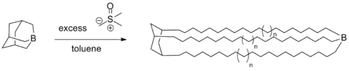 Living polymerization with Johnson–Corey–Chaykovsky Reaction