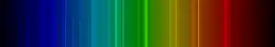 Spectra of Ca