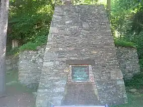 A fieldstone iron furnace with a metal plaque reading "Caledonia Furnace, erected 1837 by Thaddeus Stevens" and more text too small to read. There are trees in the background