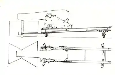 Period drawing of a Rodman gun on a casemate carriage.