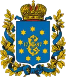 Yekaterinoslav Governorate