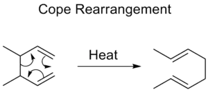 The Cope rearrangement of 3,4-dimethyl-1,5-hexadiene