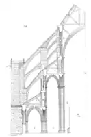 Cross section, showing aisles of different heights