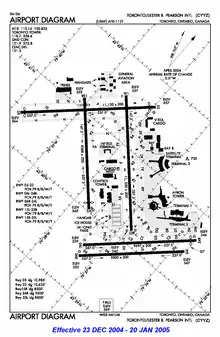 FAA airport diagram from 2004, which shows the old Aeroquay 1, the then-new Terminal 1, the former Terminal 2, Terminal 3, and the Infield Terminal