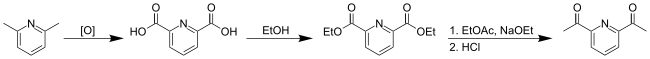 DAP synthesis Claisen