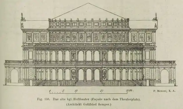 Façade after the Theaterplatz