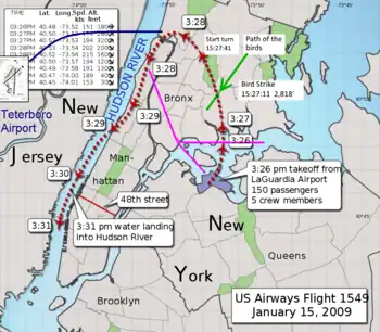 The aircraft headed approximately north after takeoff, then wheeled anti-clockwise to follow the Hudson southwards.