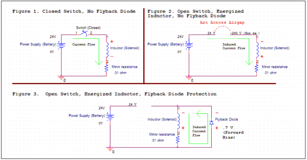 Circuits illustrating the use of a flyback diode