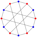 The chromatic number of the Franklin graph is 2.