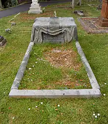 Grave of George Armand Furse