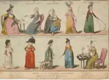 engraved drawing of ten Regency-era women