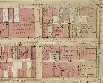 Location of Lankershim Hotel; note adjacent Van Nuys Building (Isaac Newton Van Nuys was Lankershim’s brother-in-law)