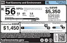 Label for hydrogen fuel cell vehicle