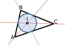 The interior angle bisectors of a triangle are concurrent in a point called the incenter of the triangle, as seen in the diagram.