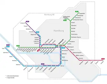 Hamburg S-Bahn network