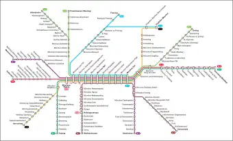 Map of the Munich S-Bahn system.