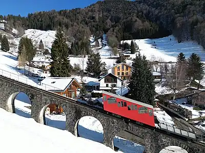 Les Avants-Sonloup funicular cabin