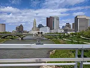 Binoculars for city viewing