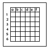 Matrix diagram