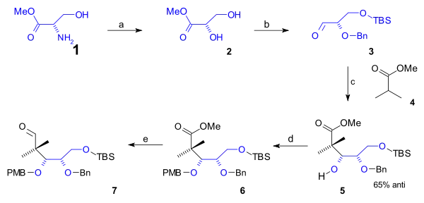 Ring B synthesis scheme 1