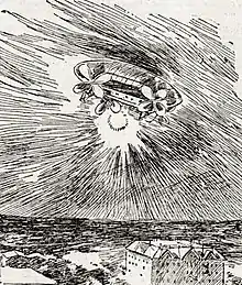 November 22, 1896 illustration of a "mystery airship" published in The San Francisco Call