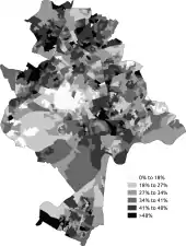 No religion