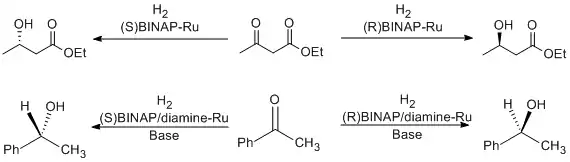 Noyori asymmetric hydrogenation