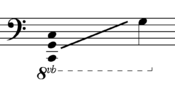 The playing range of the octobass, according to Berlioz.