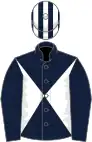 Dark blue and white diabolo, dark blue sleeves, striped cap