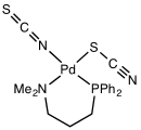 Structure of Pd(Me2N(CH2)3PPh2)(SCN)(NCS) illustrating linkage isomerism of the SCN- ligand..