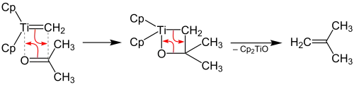 Reaction of the active olefinating reagent with a carbonyl compound