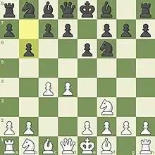 Queen's Indian Defense in online chess on a green and white virtual chessboard