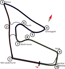 Layout of the Red Bull Ring