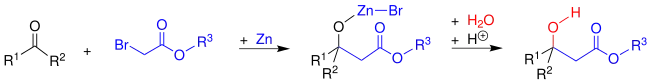 The Reformatsky reaction