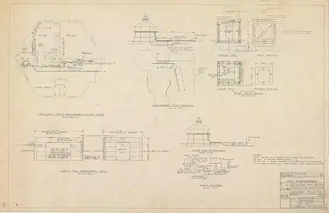 Sanitary Facilities plan from 1951