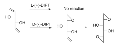 Sharpless model violation