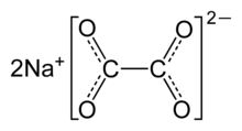 Disodium oxalate